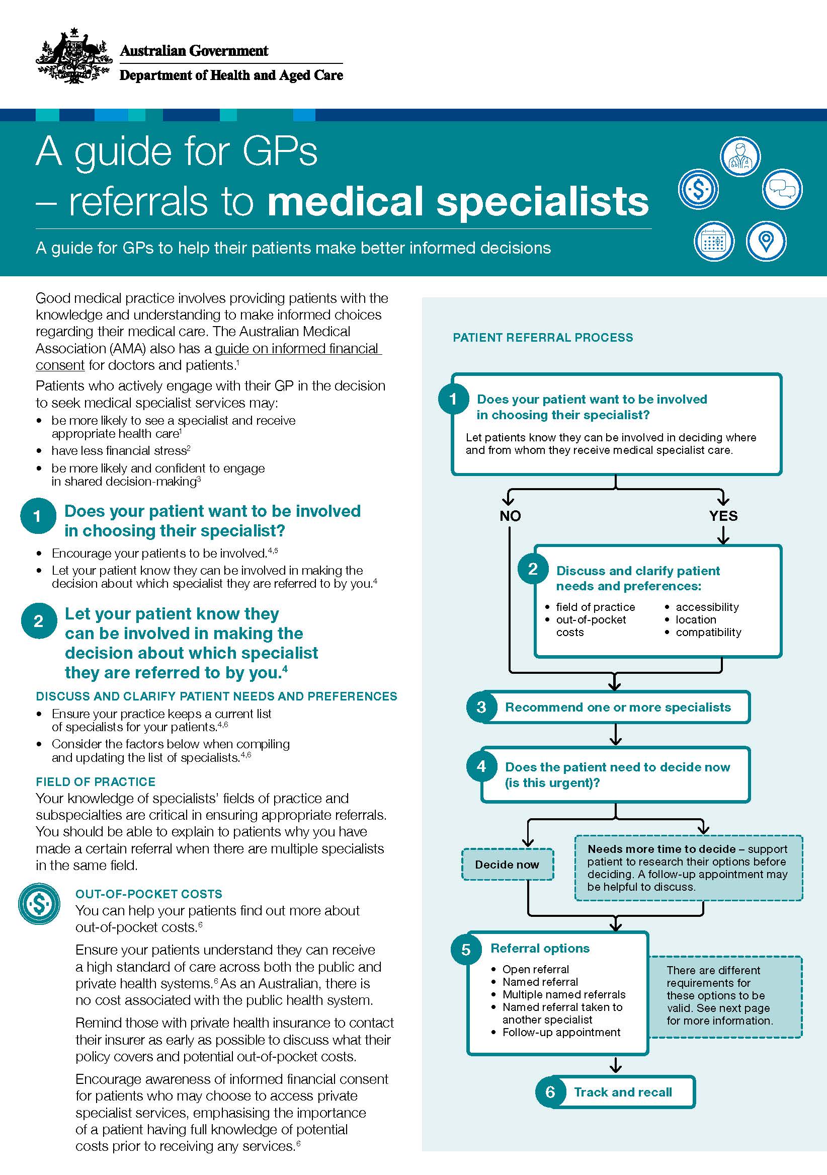 A guide for GPs - referrals to medical specialists